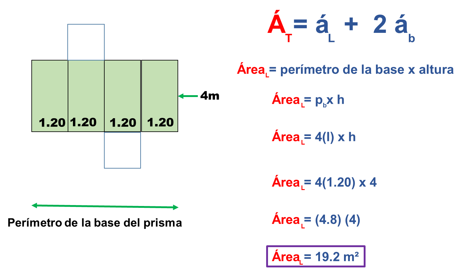 ejercicios de area y volumen de un prisma formulas y ejemplos
